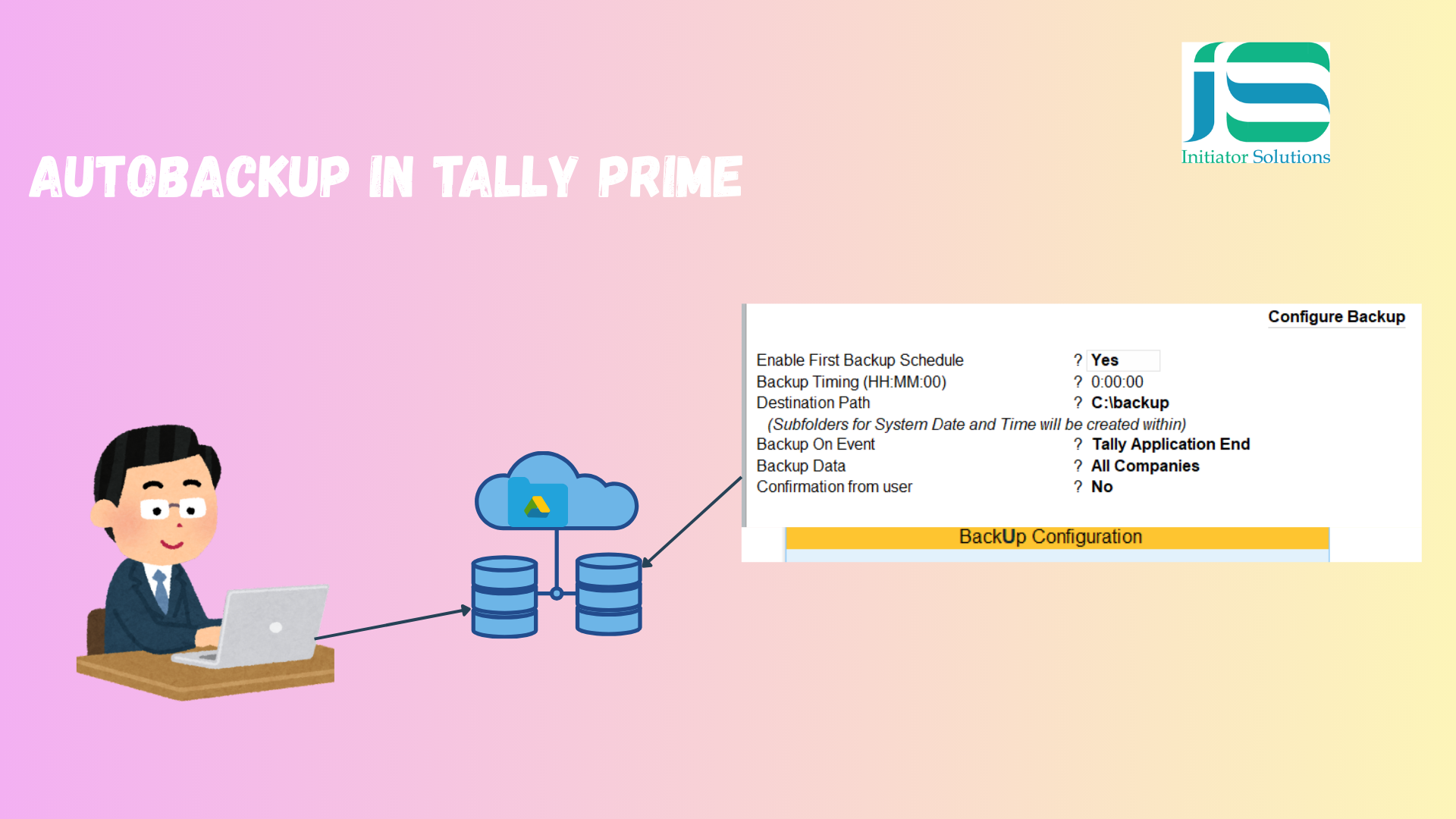 Tally Prime Auto Backup Module